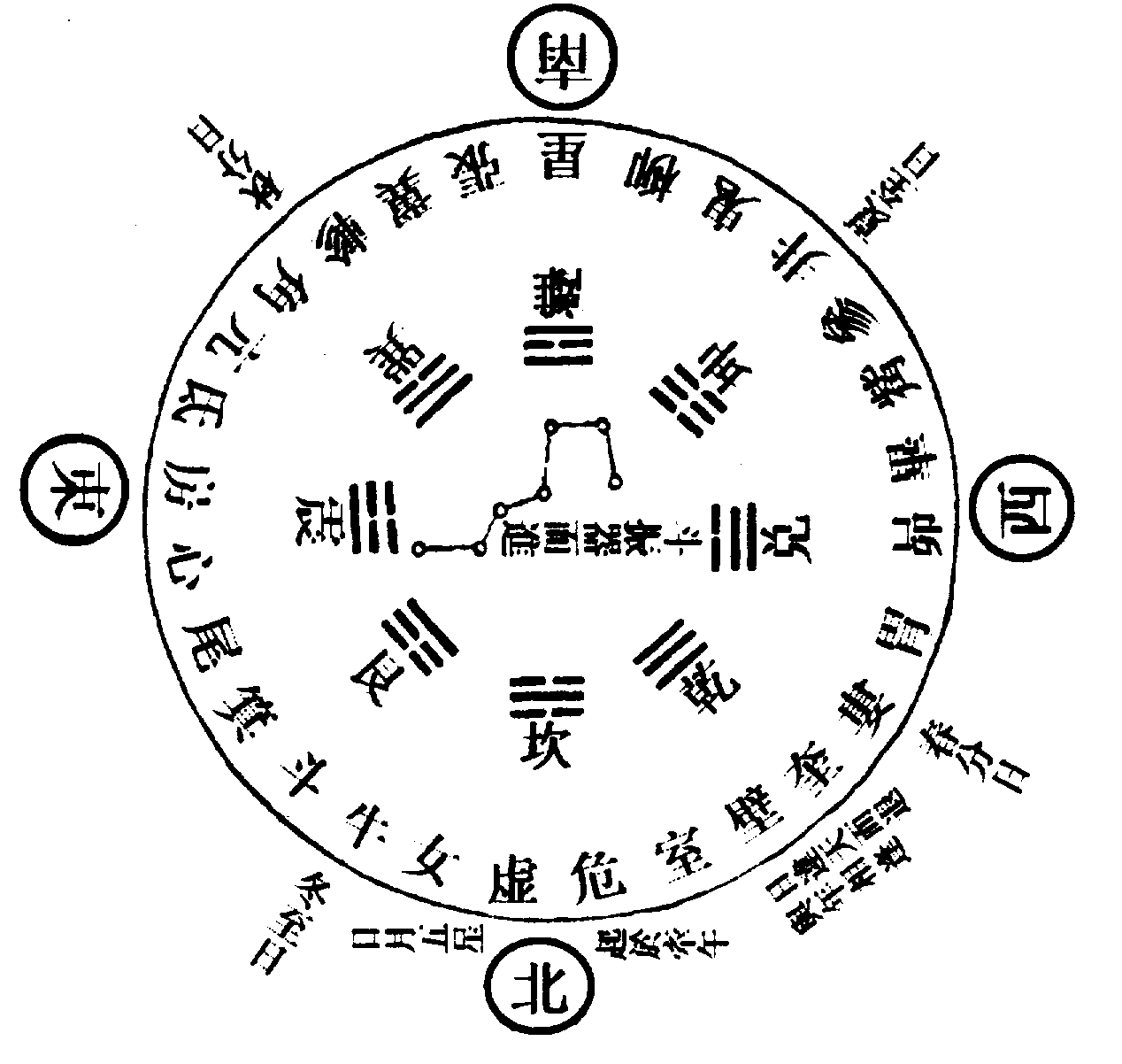 〔圖〕