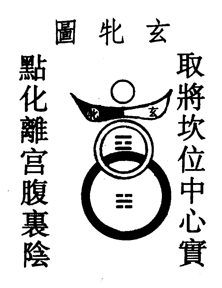 〔圖〕
