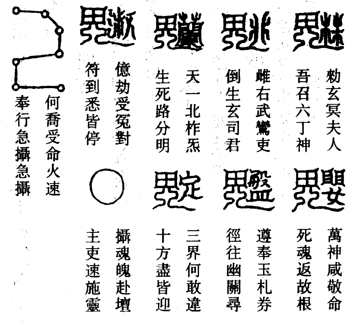〔圖〕