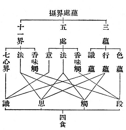〔圖〕