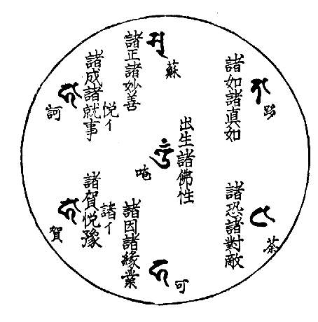 〔圖〕