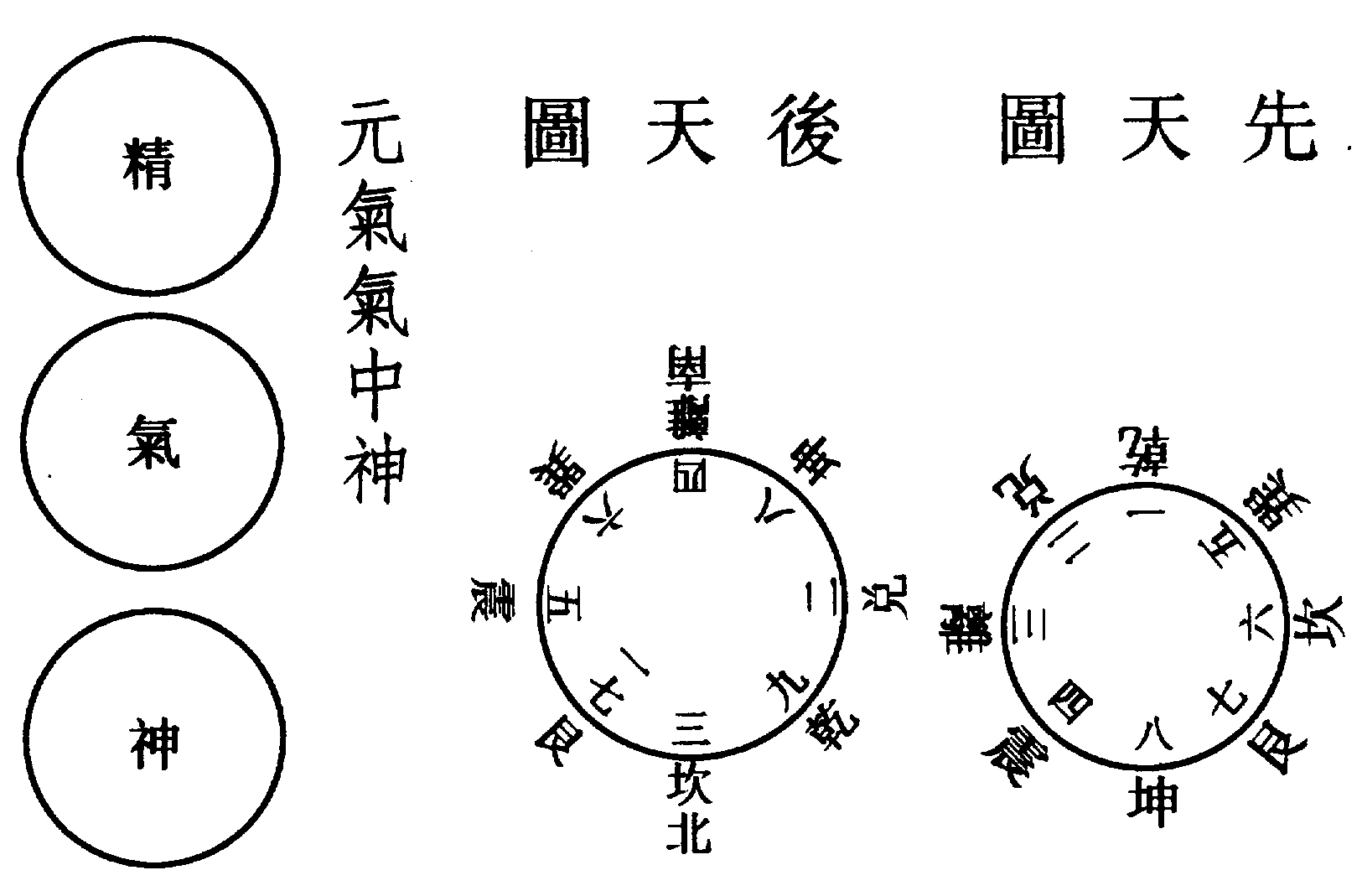 〔圖〕