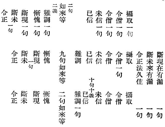 〔圖〕