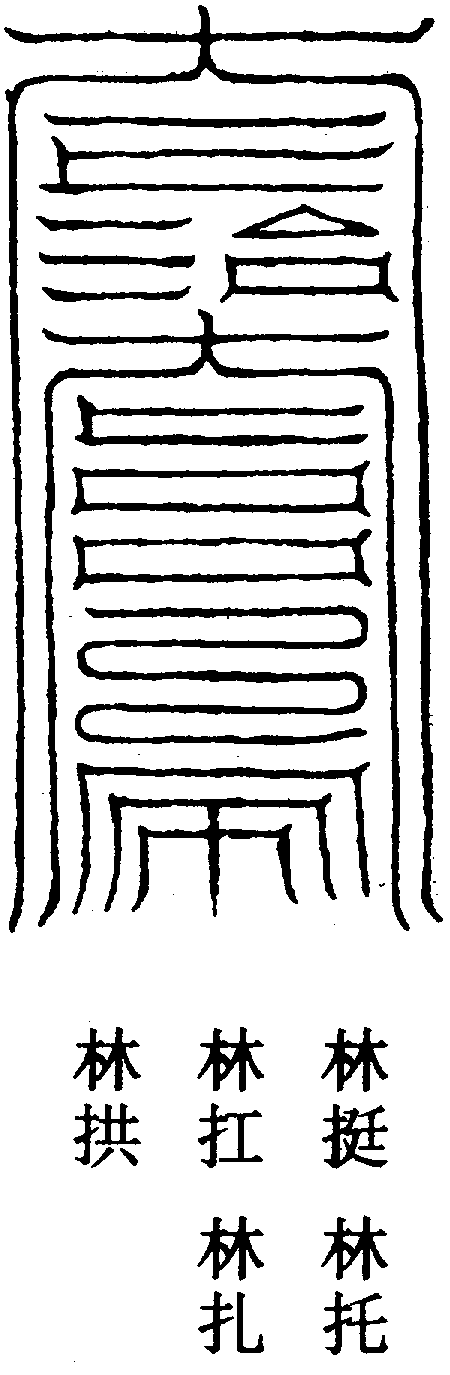 〔圖〕
