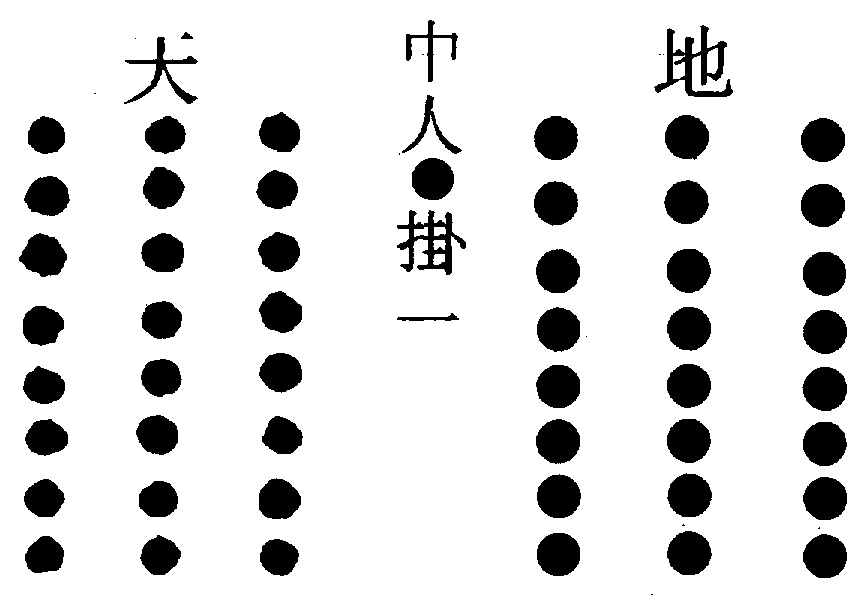 〔圖〕