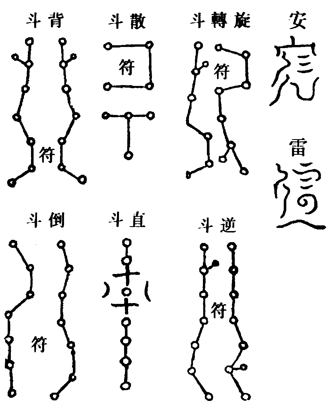 〔圖〕
