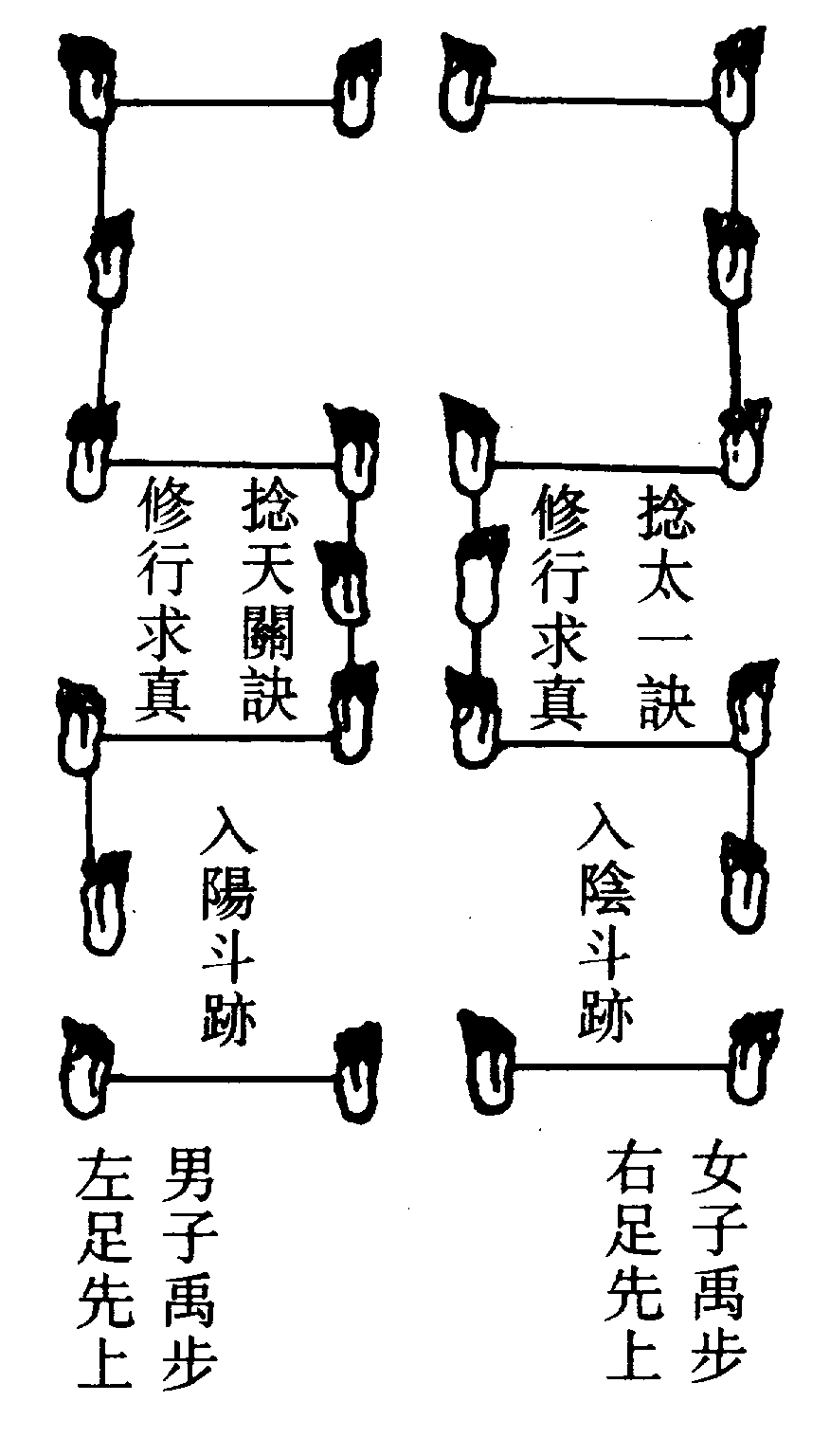 〔圖〕