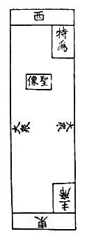 〔圖〕