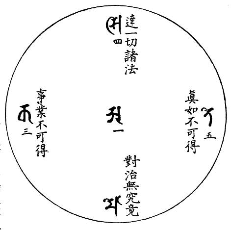 〔圖〕
