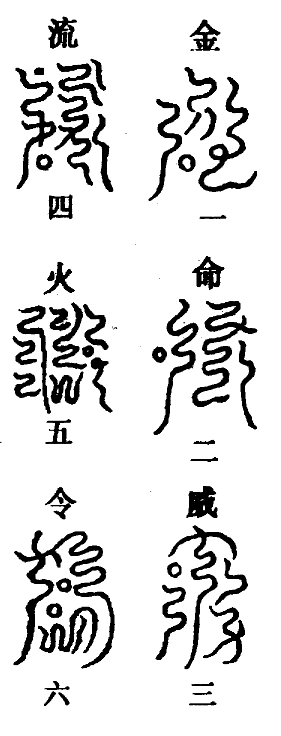 〔圖〕