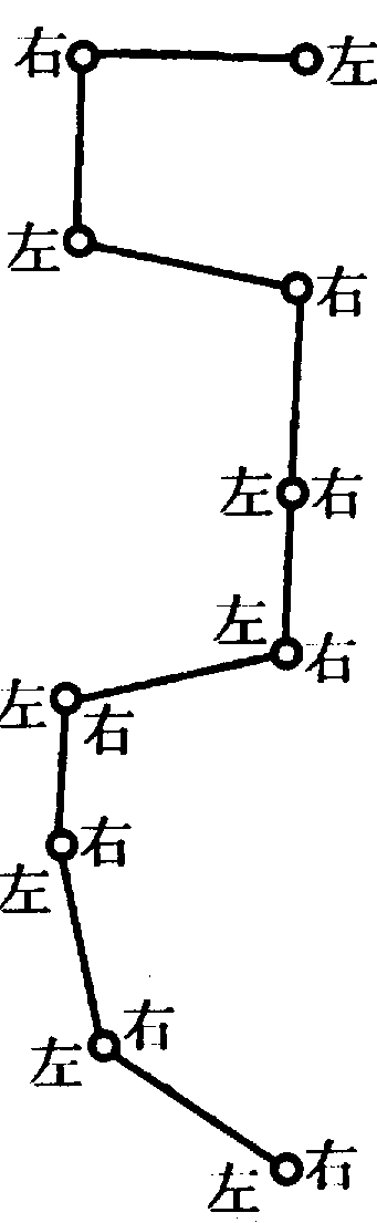 〔圖〕