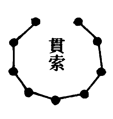 〔圖〕