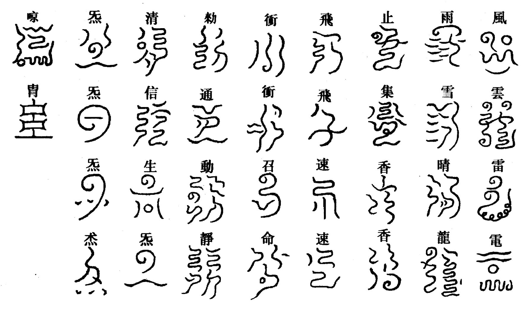〔圖〕
