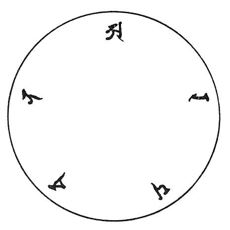 〔圖〕