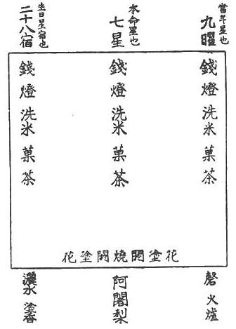 〔圖〕