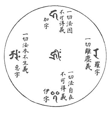 〔圖〕