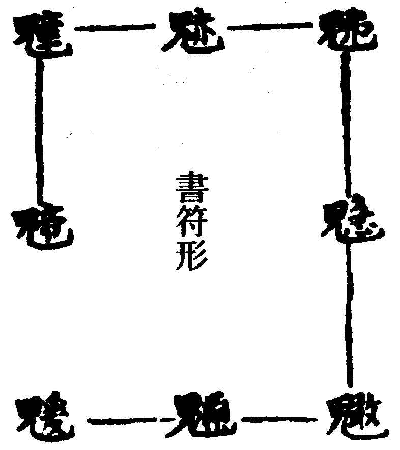 〔圖〕