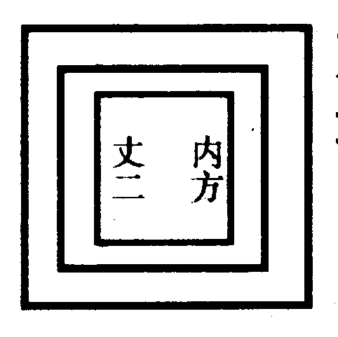 〔圖〕