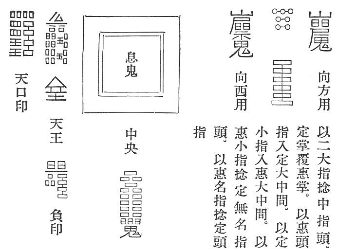 〔圖〕