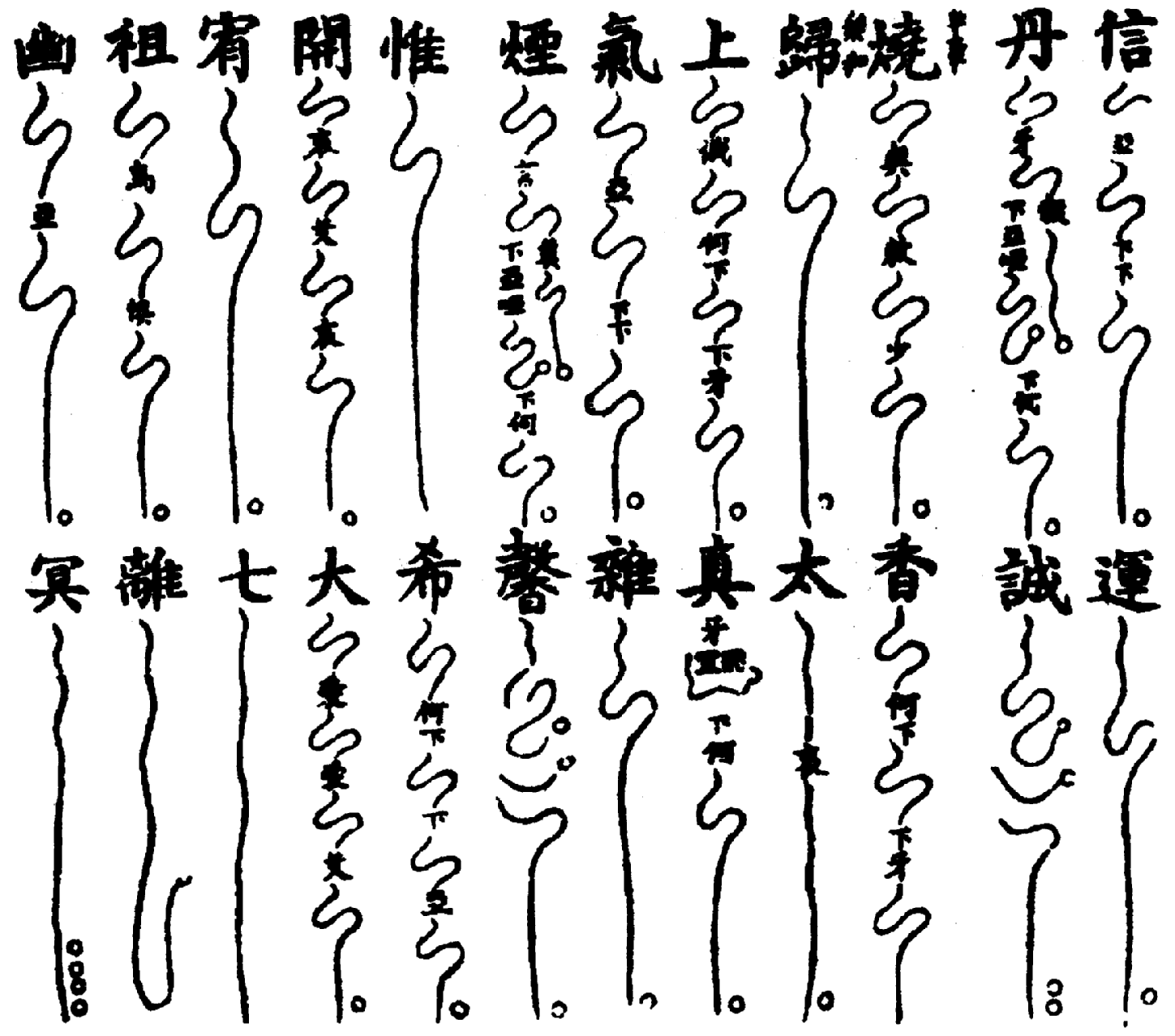 〔圖〕