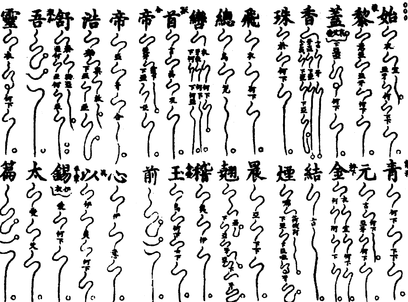 〔圖〕