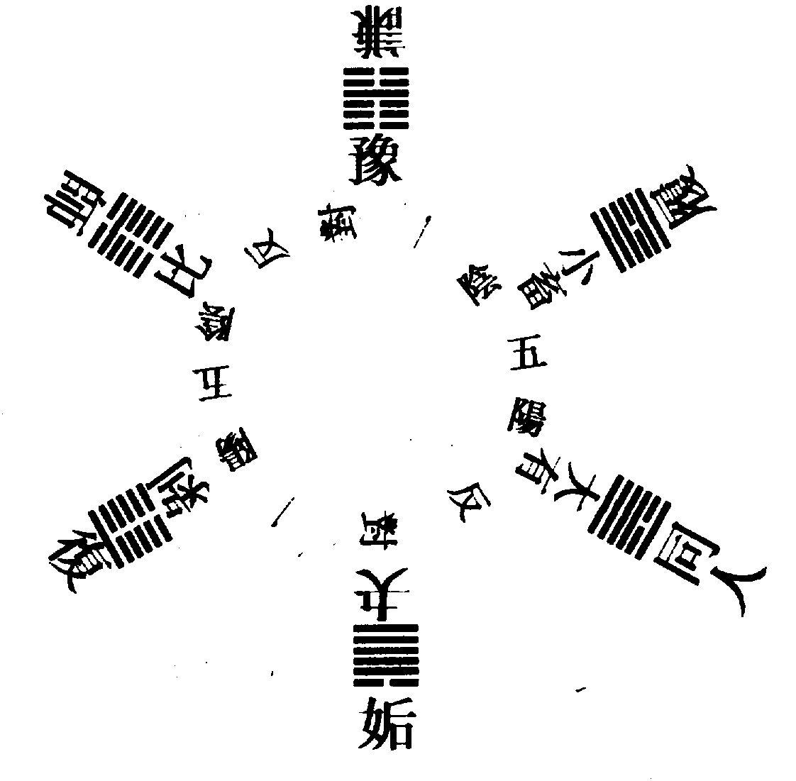〔圖〕