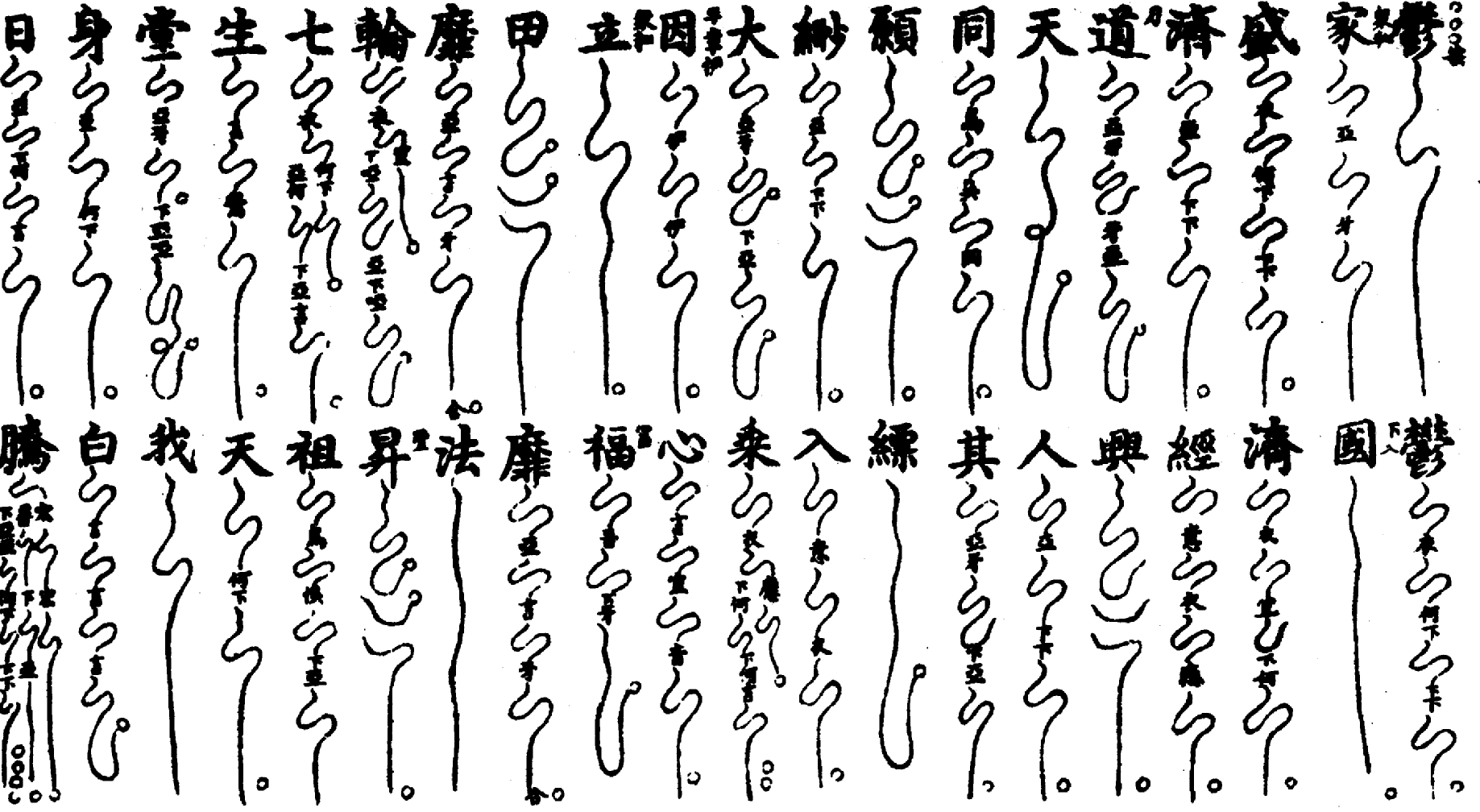 〔圖〕