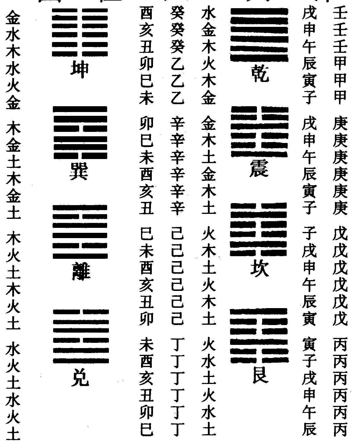 〔圖〕