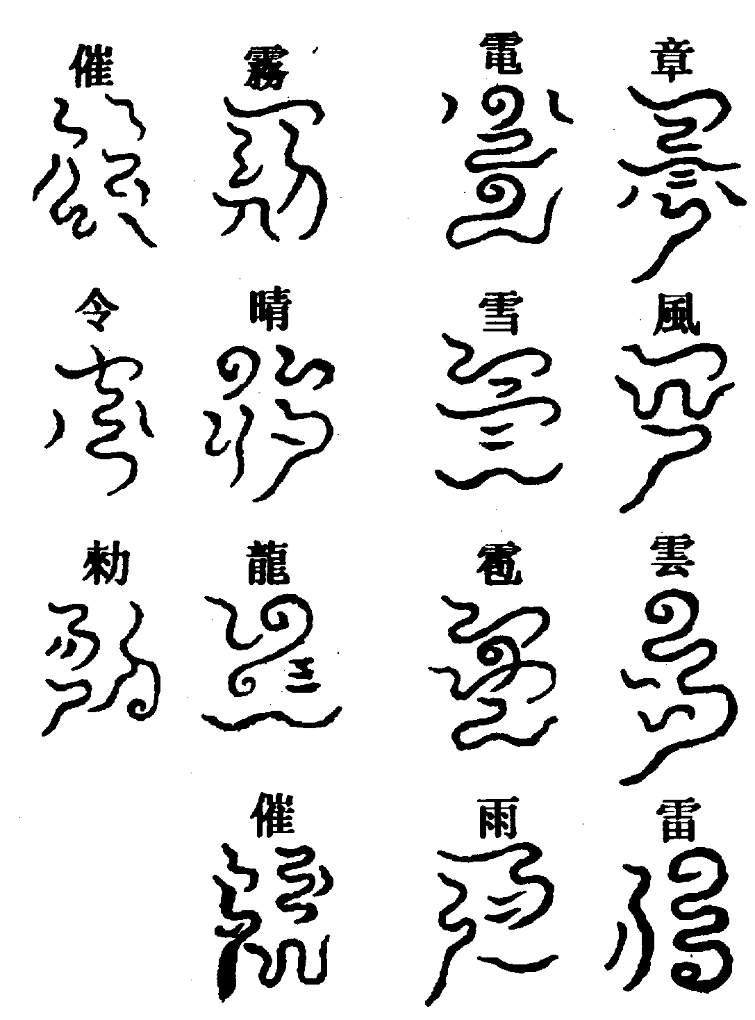 〔圖〕