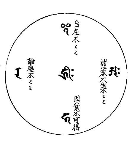 〔圖〕