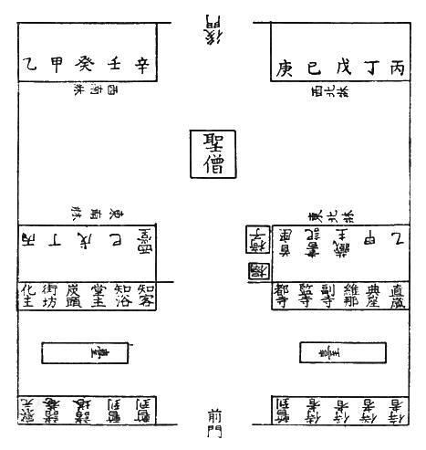 〔圖〕