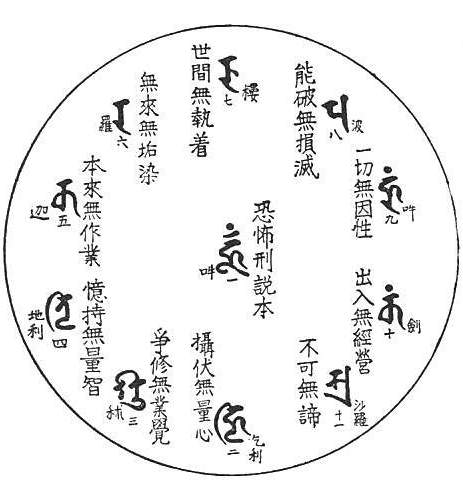 〔圖〕