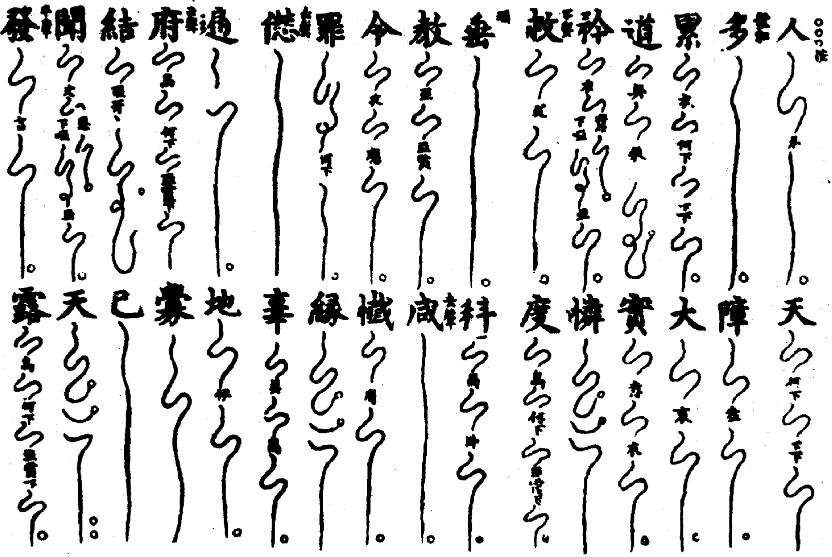 〔圖〕