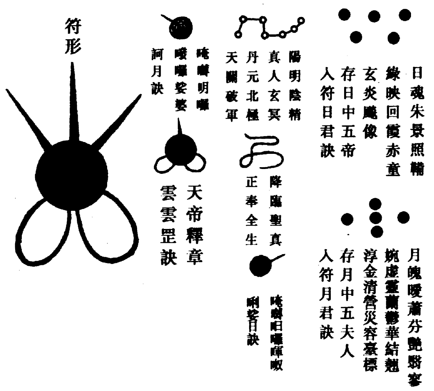 〔圖〕