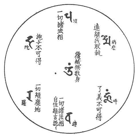 〔圖〕