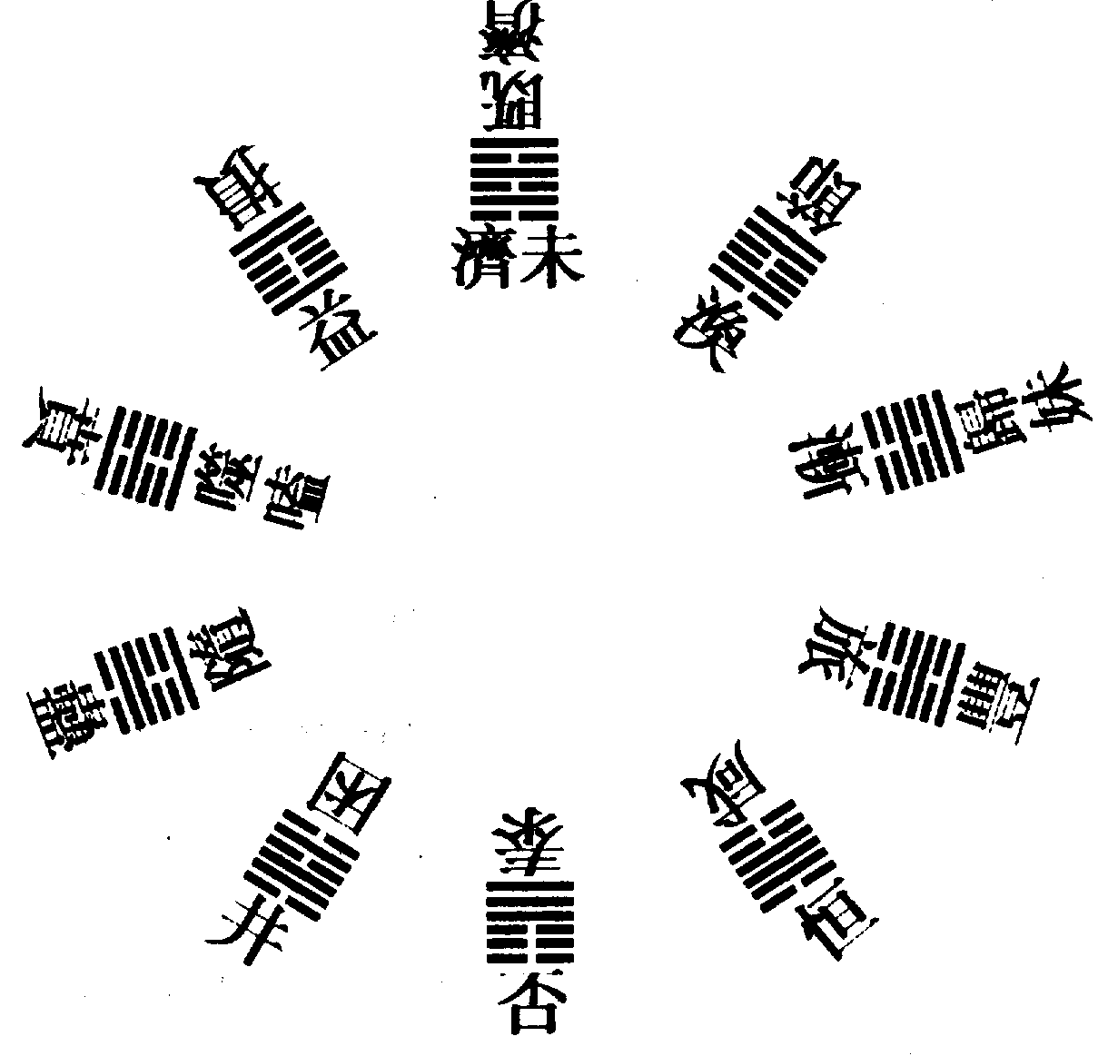 〔圖〕