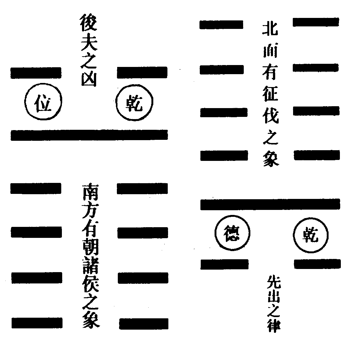 〔圖〕