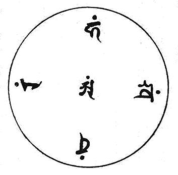 〔圖〕