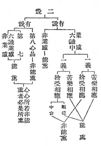 〔圖〕