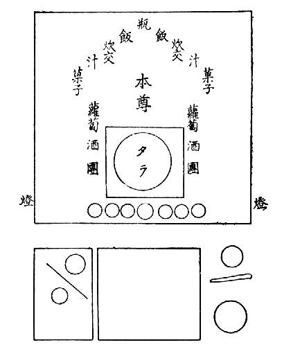 〔圖〕