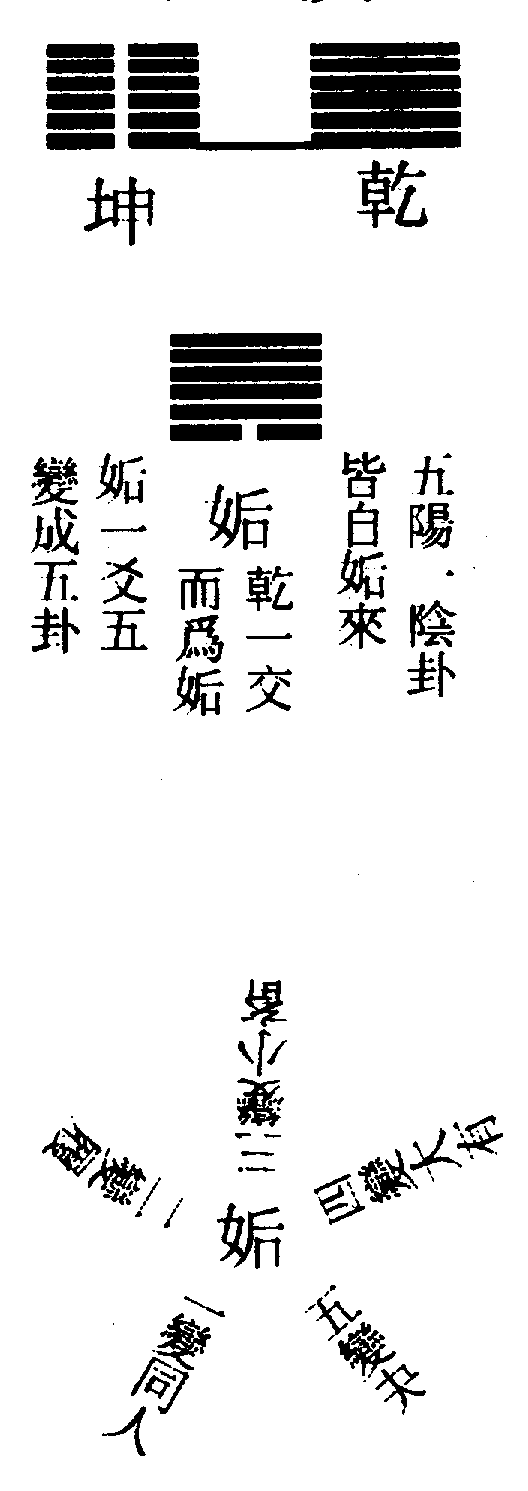 〔圖〕