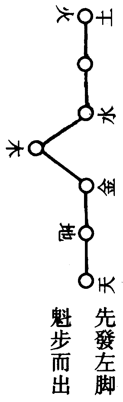〔圖〕