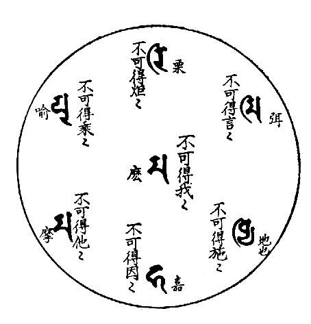 〔圖〕