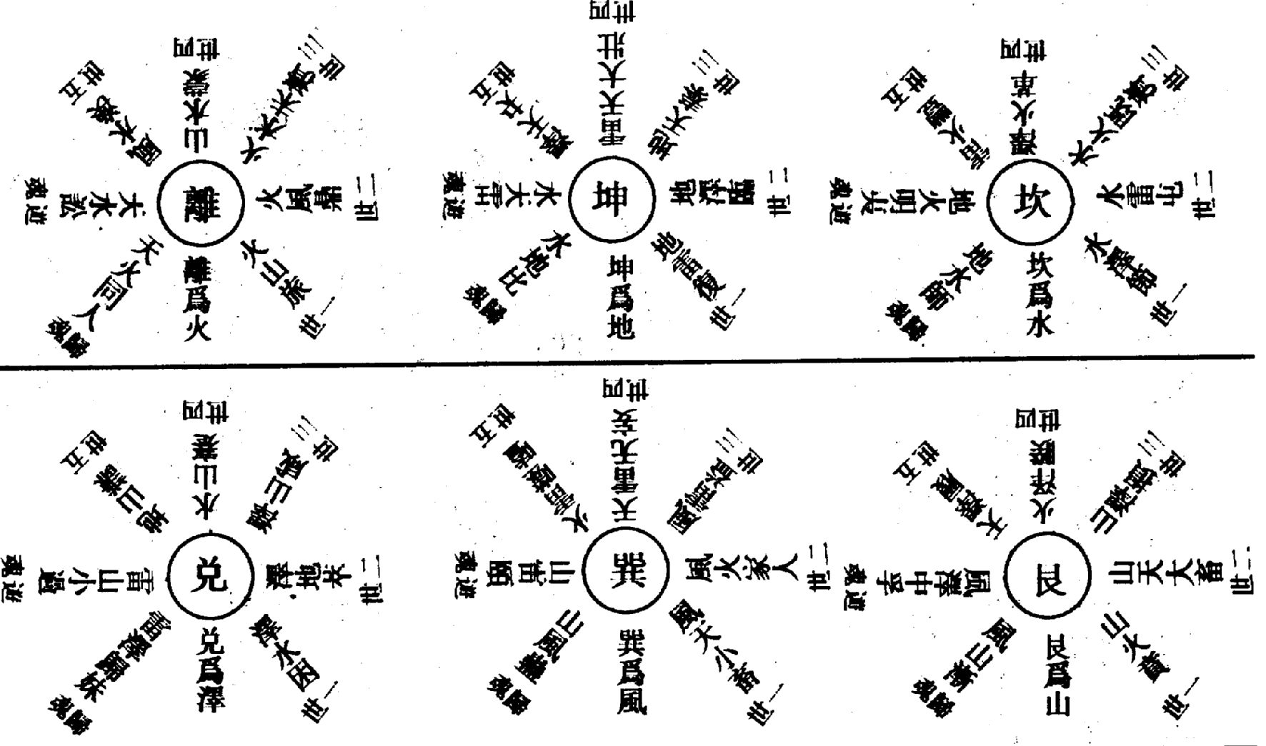 〔圖〕