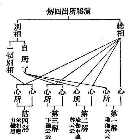 〔圖〕
