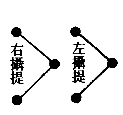 〔圖〕
