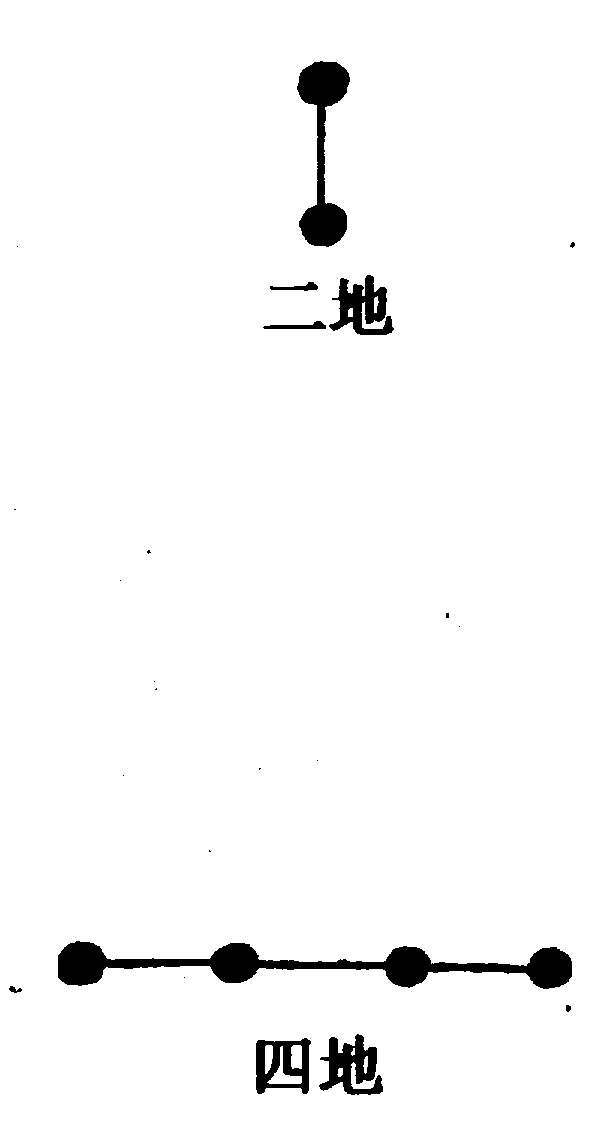 〔圖〕