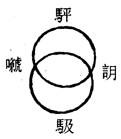 〔圖〕