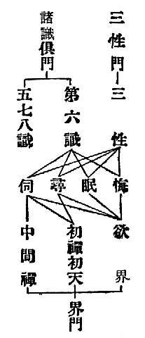 〔圖〕