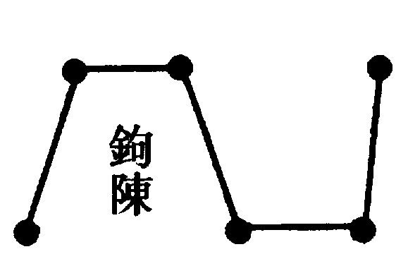 〔圖〕